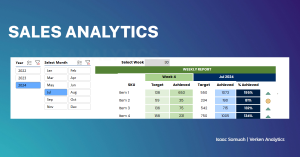 Sales Analytics Thumbnail