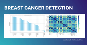 Breast Cancer Detection Thumbnail